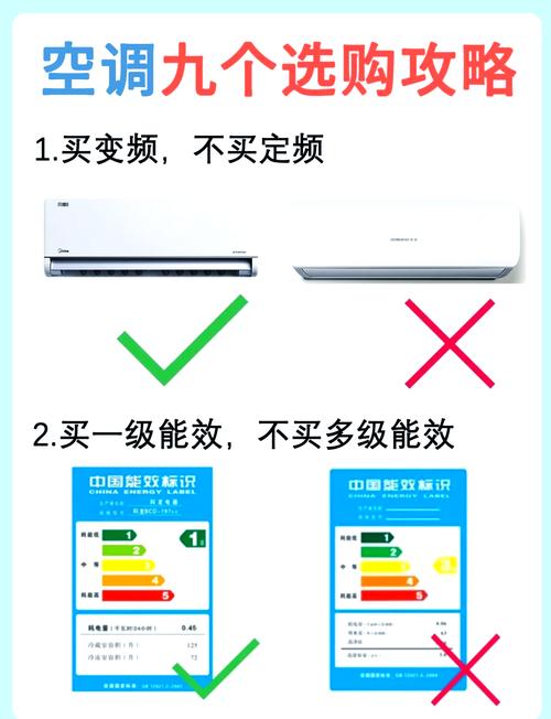 国美电器空调价格行情_国美美的空调省电星_变频空调新能效标准