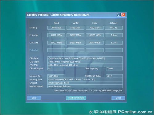 对比Pentium E5300性能差距_Intel Core i7 975评测_英特尔酷睿i7 975