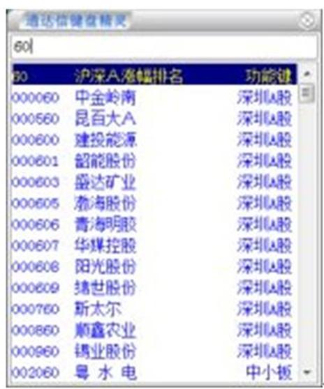 通达信量比选股法_涨停量比选股技巧_通达信怎么添加自选股