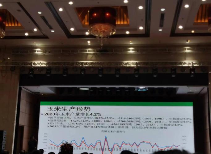 期货晚籼稻_美国农业部玉米供需报告_芝加哥期货交易所玉米价格