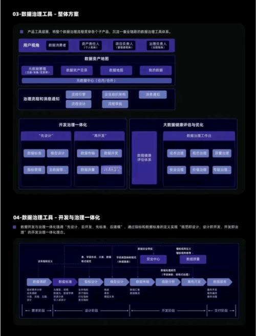 腾讯云与智慧产业事业群架构调整_腾讯地图商业化路径_超图软件 百度地图