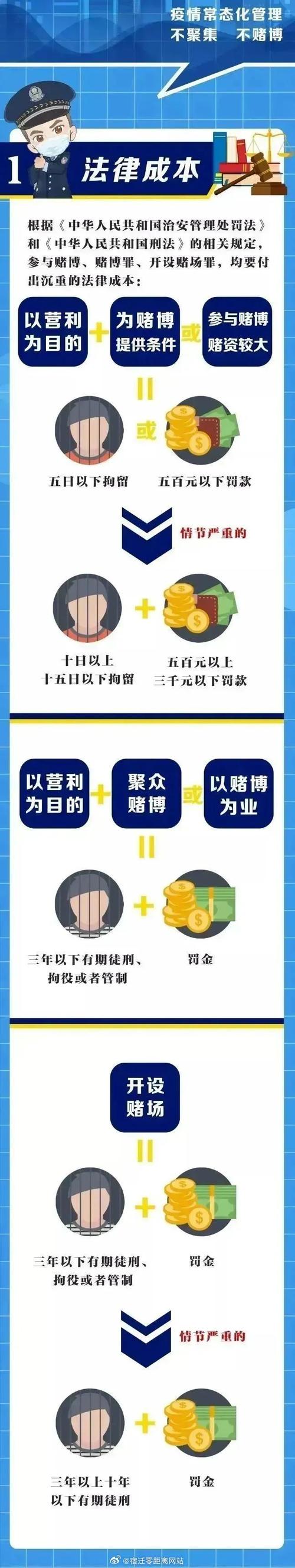 App刷榜产业链_手机App刷榜赚钱_股票配资手机软件