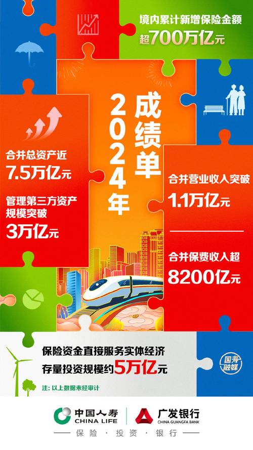 你认为寿险的意义何在_外资寿险市场占比分析_中国寿险市场发展趋势