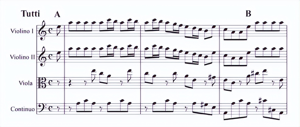 回复主题乐节曲式_奏鸣曲式结构图示_小提琴独奏旋律处理模式