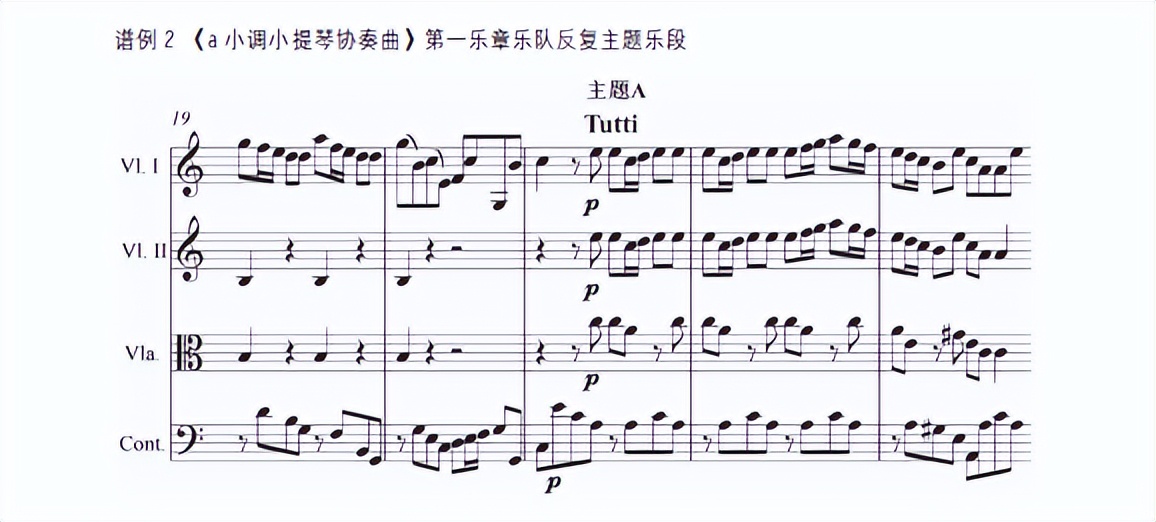 奏鸣曲式结构图示_小提琴独奏旋律处理模式_回复主题乐节曲式