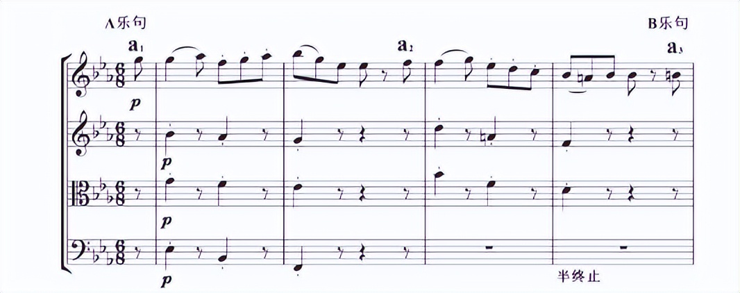 奏鸣曲式结构图示_回复主题乐节曲式_小提琴独奏旋律处理模式