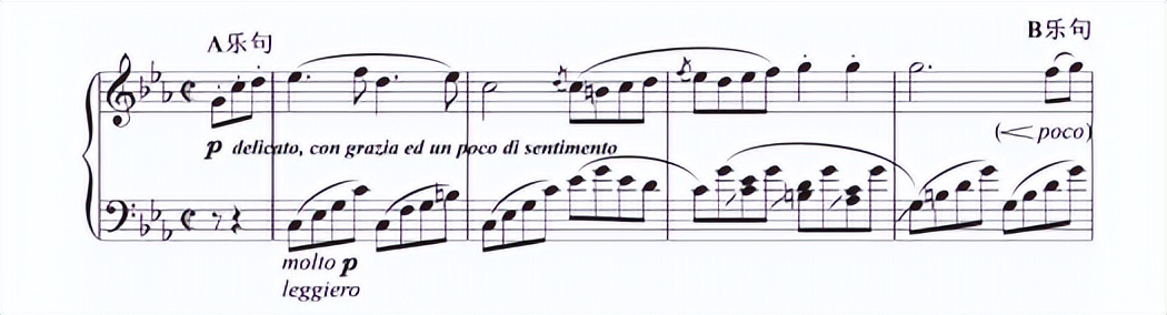 回复主题乐节曲式_小提琴独奏旋律处理模式_奏鸣曲式结构图示