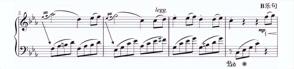 奏鸣曲式结构图示_回复主题乐节曲式_小提琴独奏旋律处理模式