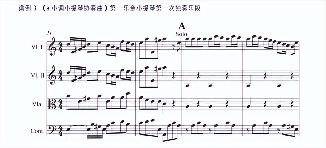 奏鸣曲式结构图示_回复主题乐节曲式_小提琴独奏旋律处理模式