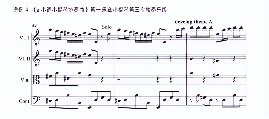 奏鸣曲式结构图示_小提琴独奏旋律处理模式_回复主题乐节曲式