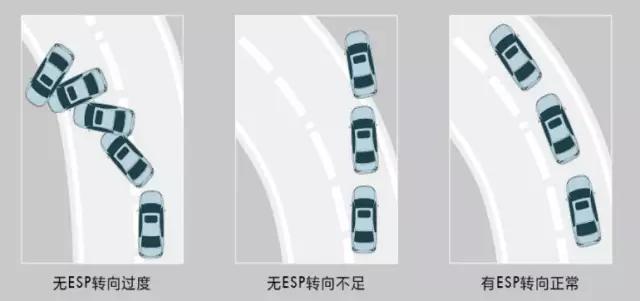 全新宝来有趣 颜值设计趣味 驾驶舒适体验_新宝来车asr灯亮