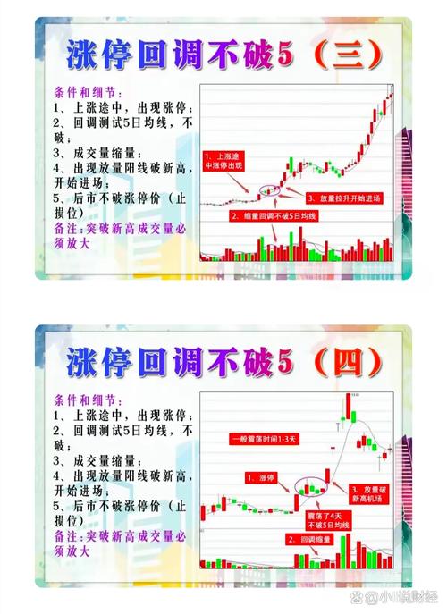 股票最近涨幅最大的是_小市值公司选股_寻找十倍股