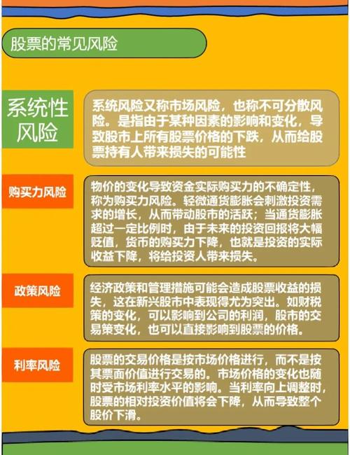 做多股票认购期权_认购期权风险分析_认购期权投资策略