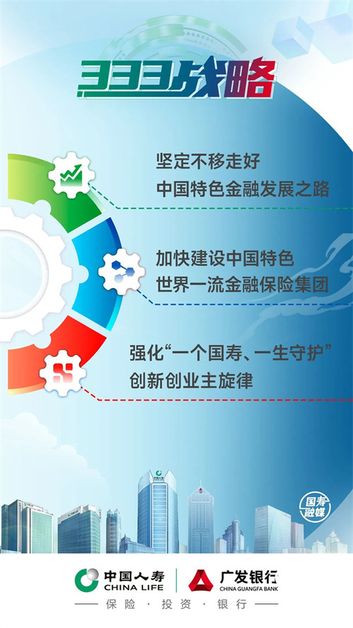 中国人寿寿险公司改革蓝图_你认为寿险的意义何在_保险行业高质量发展政策