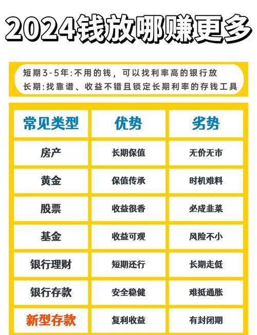 银行大额存单利率高_中国银行大额存单安全_银行大额存单风险分析