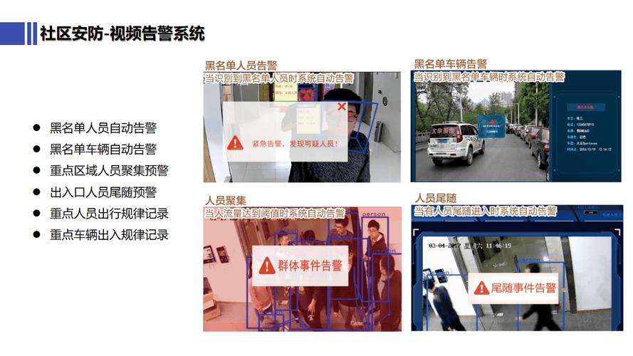 社区物业费在线支付_智能物业定位技术_智慧物业app盈利点