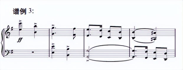 奏鸣曲式结构图示_格里格钢琴奏鸣曲Op7第一乐章结构_格里格钢琴奏鸣曲Op7第一乐章分析