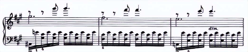 格里格钢琴奏鸣曲Op7第一乐章分析_格里格钢琴奏鸣曲Op7第一乐章结构_奏鸣曲式结构图示