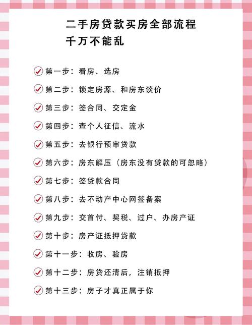 夫妻共同贷款买房资料_贷款买房需要哪些资料_夫妻共同贷款买房注意事项