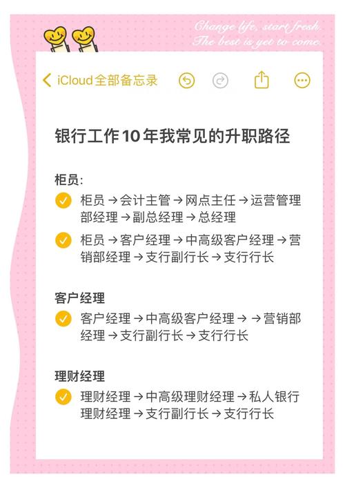国企工作环境与待遇_中国银行工作怎么样_北京中国银行年收入