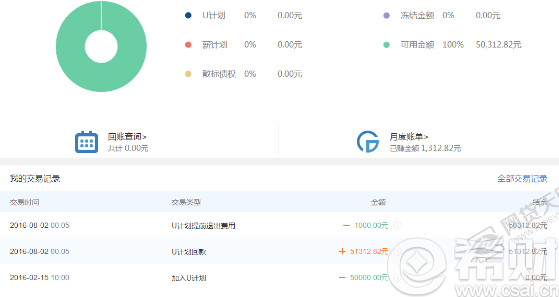 宜投宜盈 网贷之家_宜投宜盈停止发标_U贷网平台失联