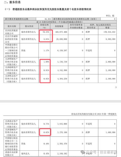 深交所新股_民营中小企业融资难纾解_深交所股票质押回购风险分析