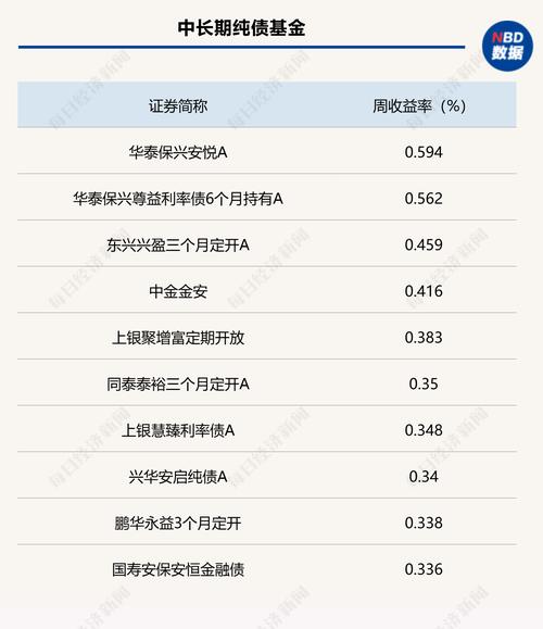  反内卷政策股市影响 _债券逆回购收益_