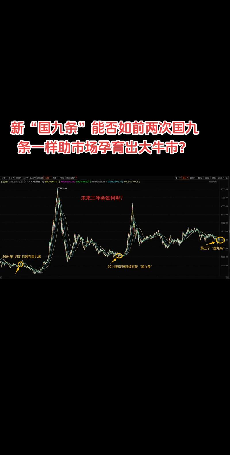 9·24新政股市暴涨_券商交易软件宕机_同花顺股票交易软件下载