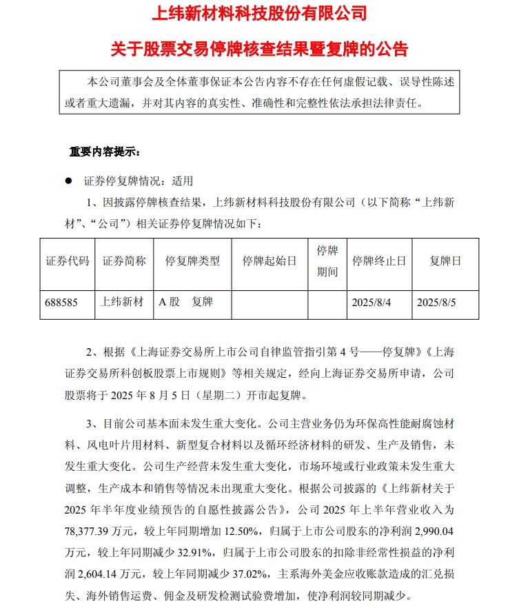 10倍大牛股暴雷_智能机器人相关股票_上纬新材半年报