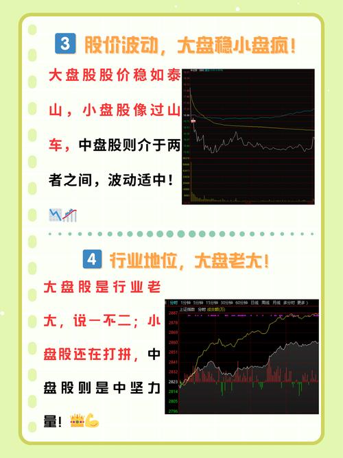 成交量分析_量价关系_计算涨幅用前复权还是后复权