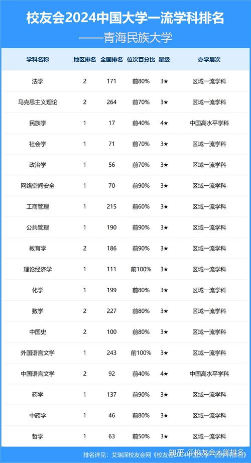 中央民族大学校内邮政电话_中央民族大学邮编_中央民族大学邮政快递电话