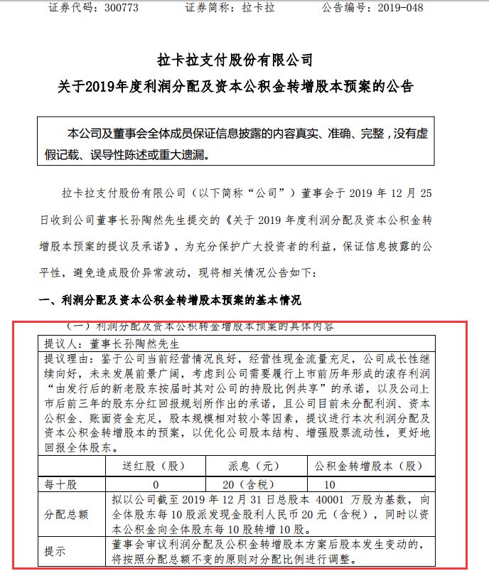 上市公司高送转预案_上市公司高送转股条件_拉卡拉10转10派20
