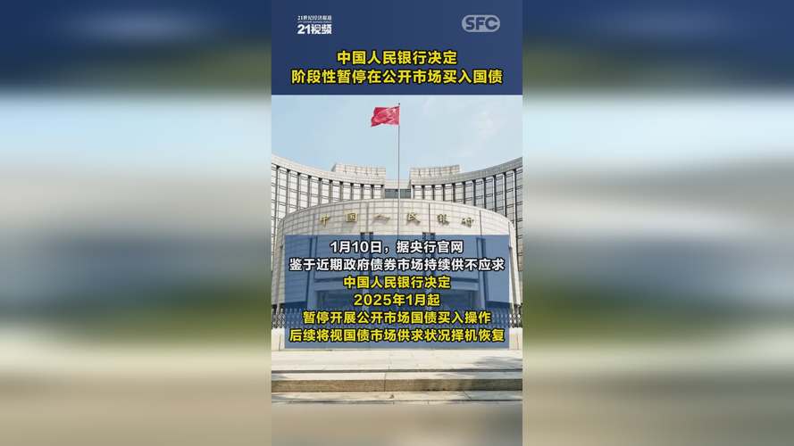 债券逆回购收益_国债收益率下行风险_央行国债买卖操作