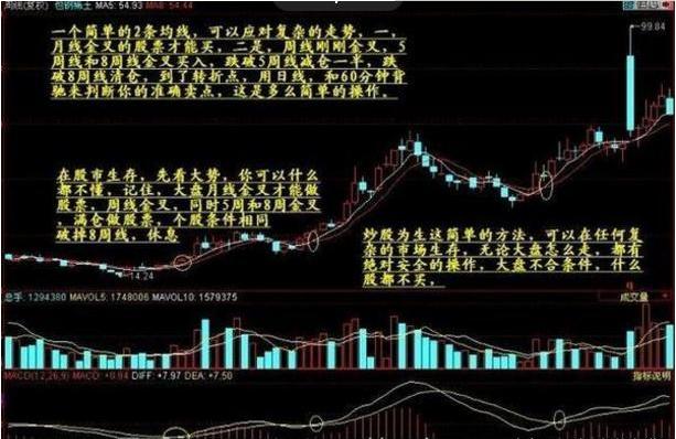 股票投资精彩之处_10周线选股指标_股票投资风险与回报