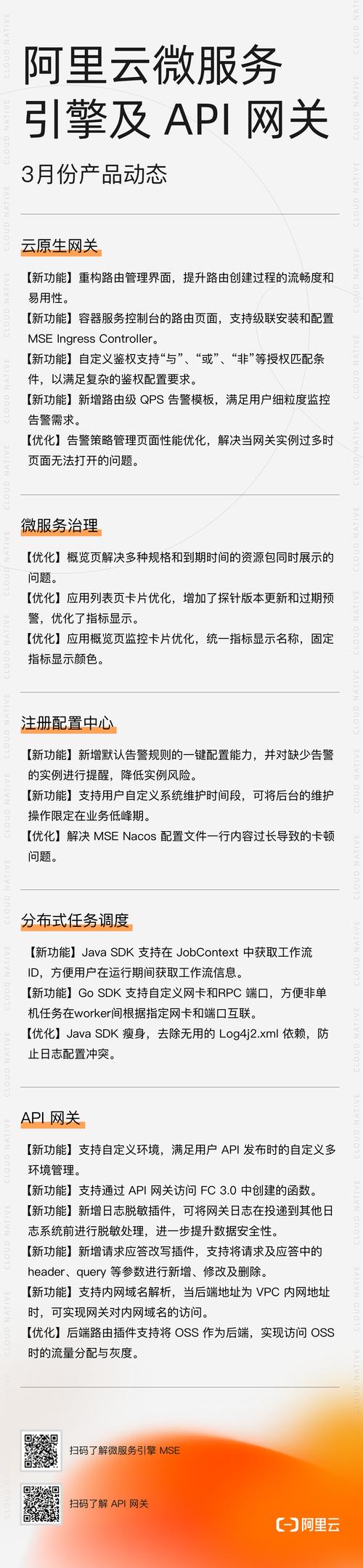 MSE各子产品退订流程_阿里云MSE退款规则_阿里宝卡订单能取消吗