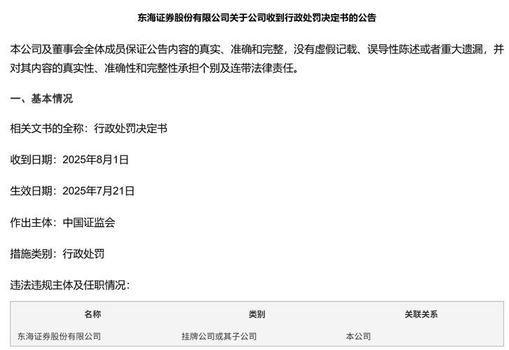 东海证券官网手机版6.2_东海证券未勤勉尽责处罚_中国证监会处罚东海证券重大资产重组