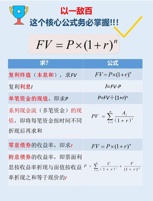 复利公式应用_增值宝年化收益率_年化收益率计算方法