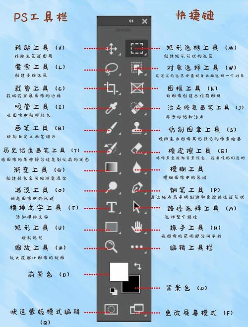 画笔笔尖形状_PhotoshopCS6画笔工具参数设置_Photoshop画笔工具笔尖形态调整