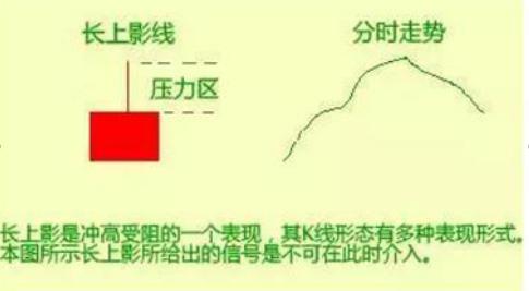 股票ps是什么意思呢_股市风险控制与资金管理_股票投资心态策略