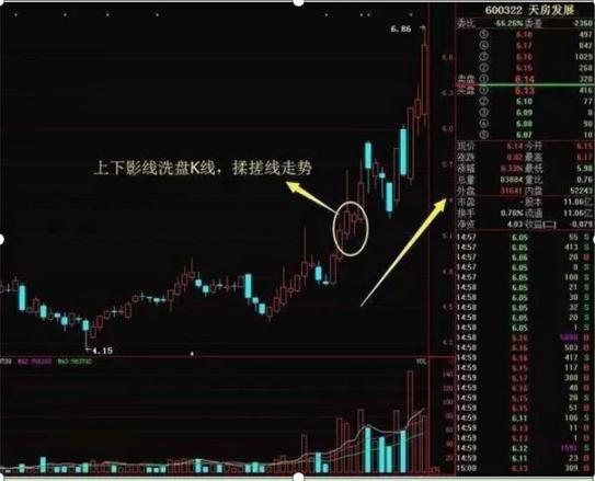 股市风险控制与资金管理_股票ps是什么意思呢_股票投资心态策略