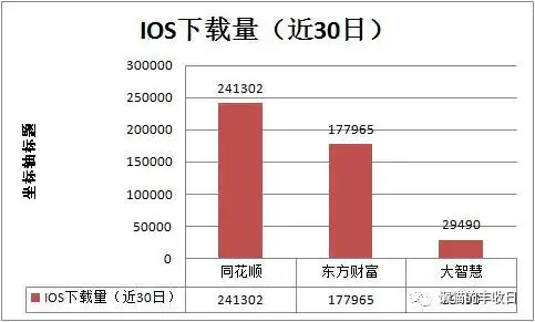  炒股软件测评 __同花顺股票交易软件下载
