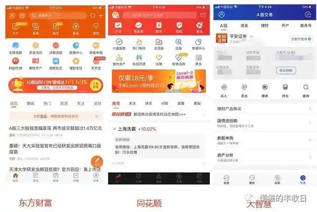  炒股软件测评 __同花顺股票交易软件下载