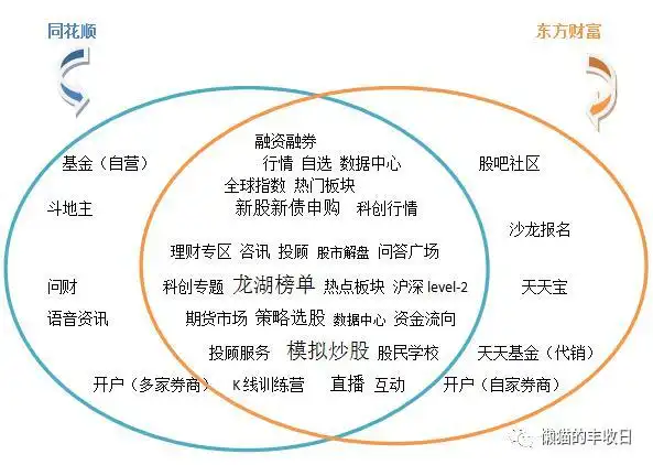 _ 炒股软件测评 _同花顺股票交易软件下载