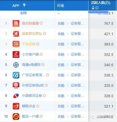  炒股软件测评 _同花顺股票交易软件下载_