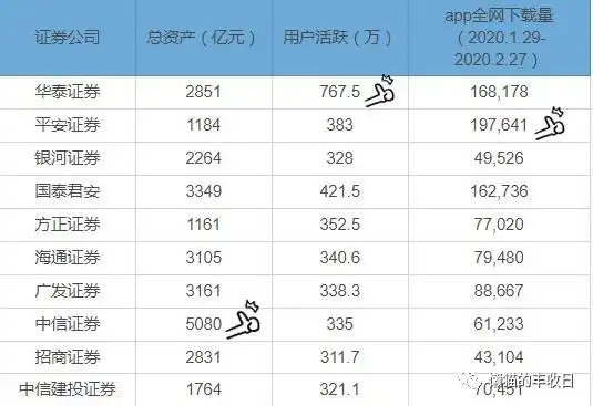  炒股软件测评 __同花顺股票交易软件下载