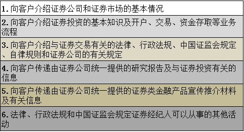  浙商证券投顾服务协议纠纷 __哪种机构可以代客炒股