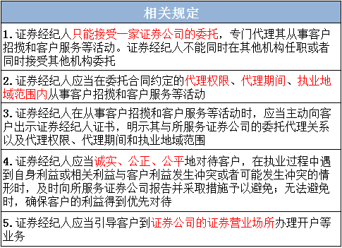 哪种机构可以代客炒股_ 浙商证券投顾服务协议纠纷 _