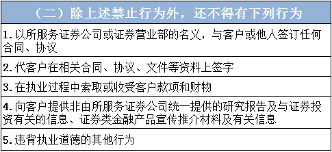 _ 浙商证券投顾服务协议纠纷 _哪种机构可以代客炒股