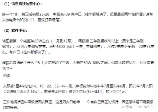 银行科技岗薪酬_中国银行工资水平_中国银行工作怎么样