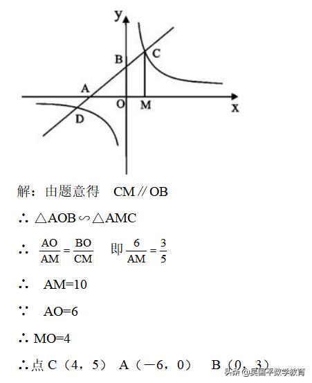 df0c8c72120060ba8d067056fb9f14f8.png